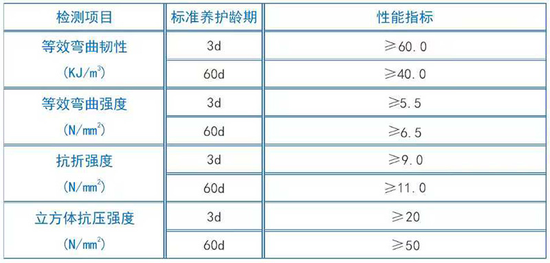 高延性混凝土3.jpg