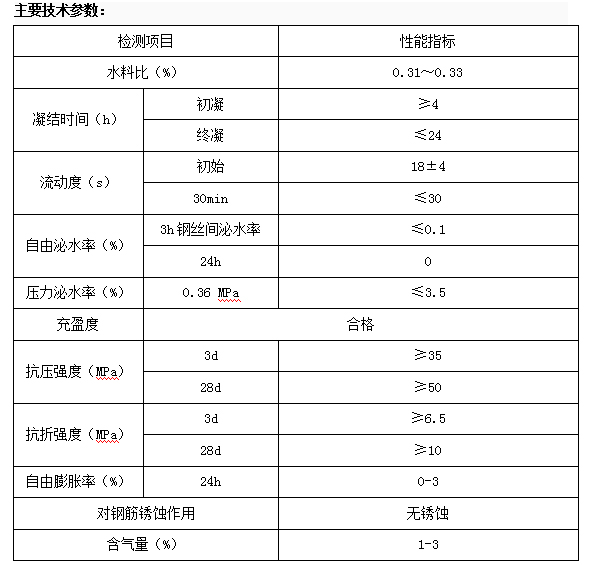 公路预应力孔道压浆剂(图2)